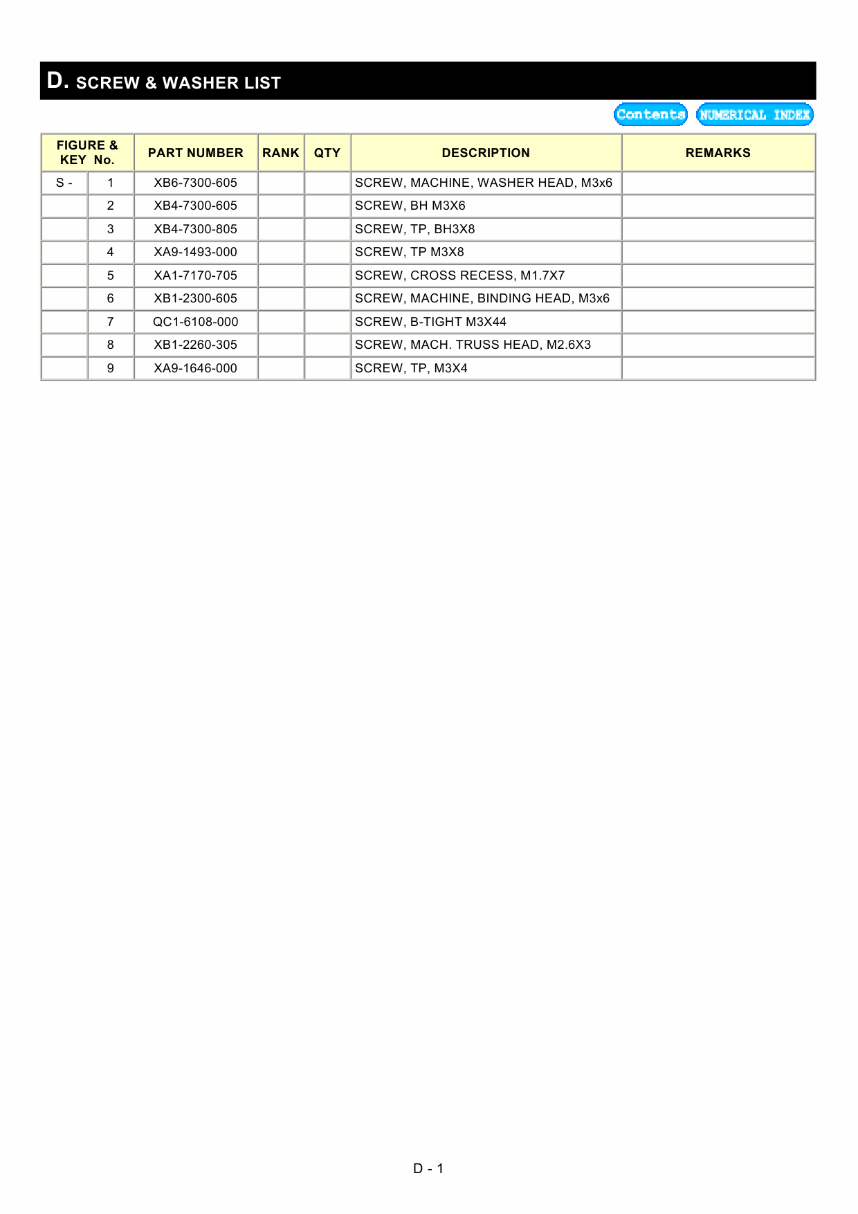 Canon PIXMA MP450 MP170 Parts Catalog-4